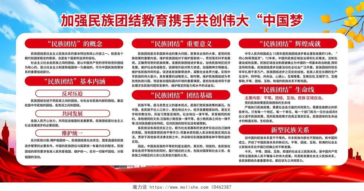 蓝色中华民族一家亲同心共筑中国梦宣传栏民族团结宣传展板